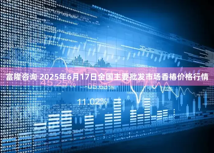 富隆咨询 2025年6月17日全国主要批发市场香椿价格行情